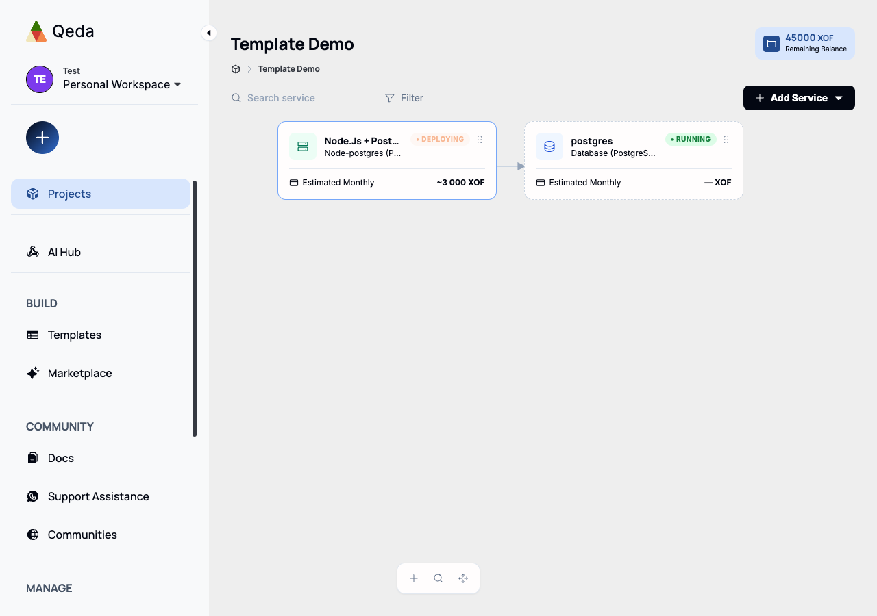 The project canvas after deploying the Node.js + PostgreSQL template, showing two connected service cards