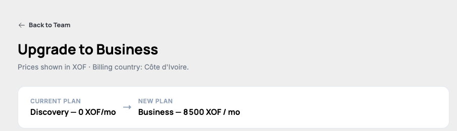 The "Upgrade to Business" page header showing a Discovery-to-Business plan comparison banner