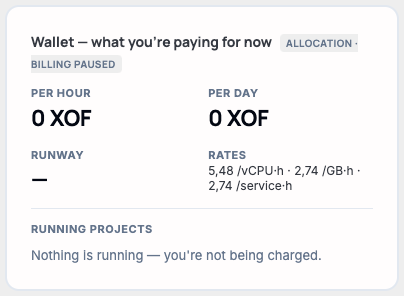 The Wallet card showing 0 XOF per hour and per day, an "ALLOCATION · BILLING PAUSED" badge, and "Nothing is running — you're not being charged."